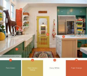Color scheme for kitchen decor ideas